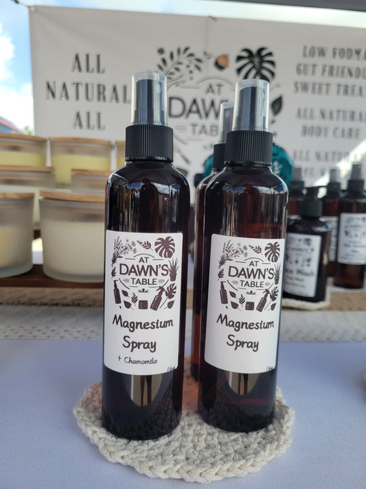 Magnesium Spray